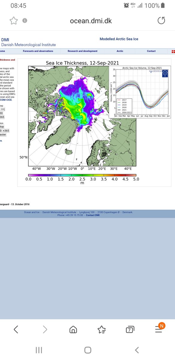 lind_ake's tweet photo. 2012 larmades om att isen på de Arktiska ishaven skulle vara borta om 10 år.(år 2022)
Sannolikheten för att detta inträffar nästa år sätter jag till 0,0%.#klimat https://t.co/IzqL3bmYBn