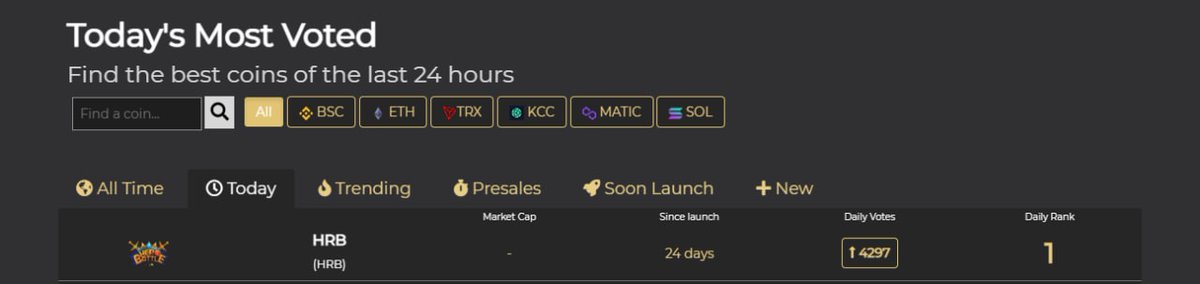 🤴BREAKING NEWS: HERO BATTLE $HRB IS NOW ON TOP 1! KEEP VOTING!🔥

👑It’s freaking good news at this moment when our powerful coin $HRB is ranked #TOP_1 on CoinVote . Keep voting then we can remain our BEST_POSITION!

👉Vote now at: coinvote.cc/coin/HRB