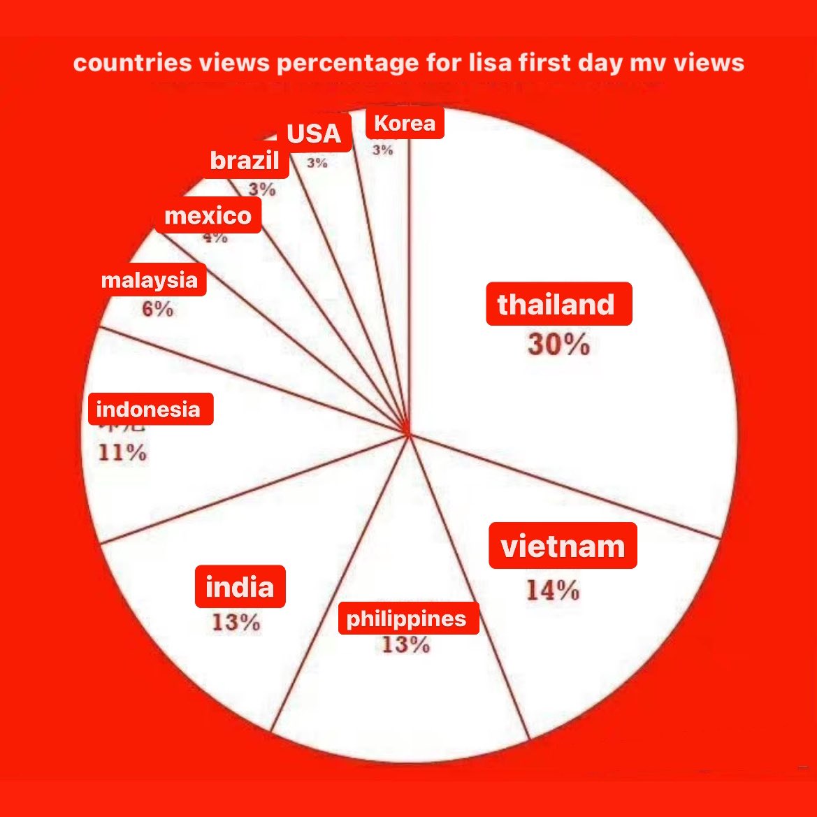 E_Jf46SVUAQJnsq?format=jpg&name=medium