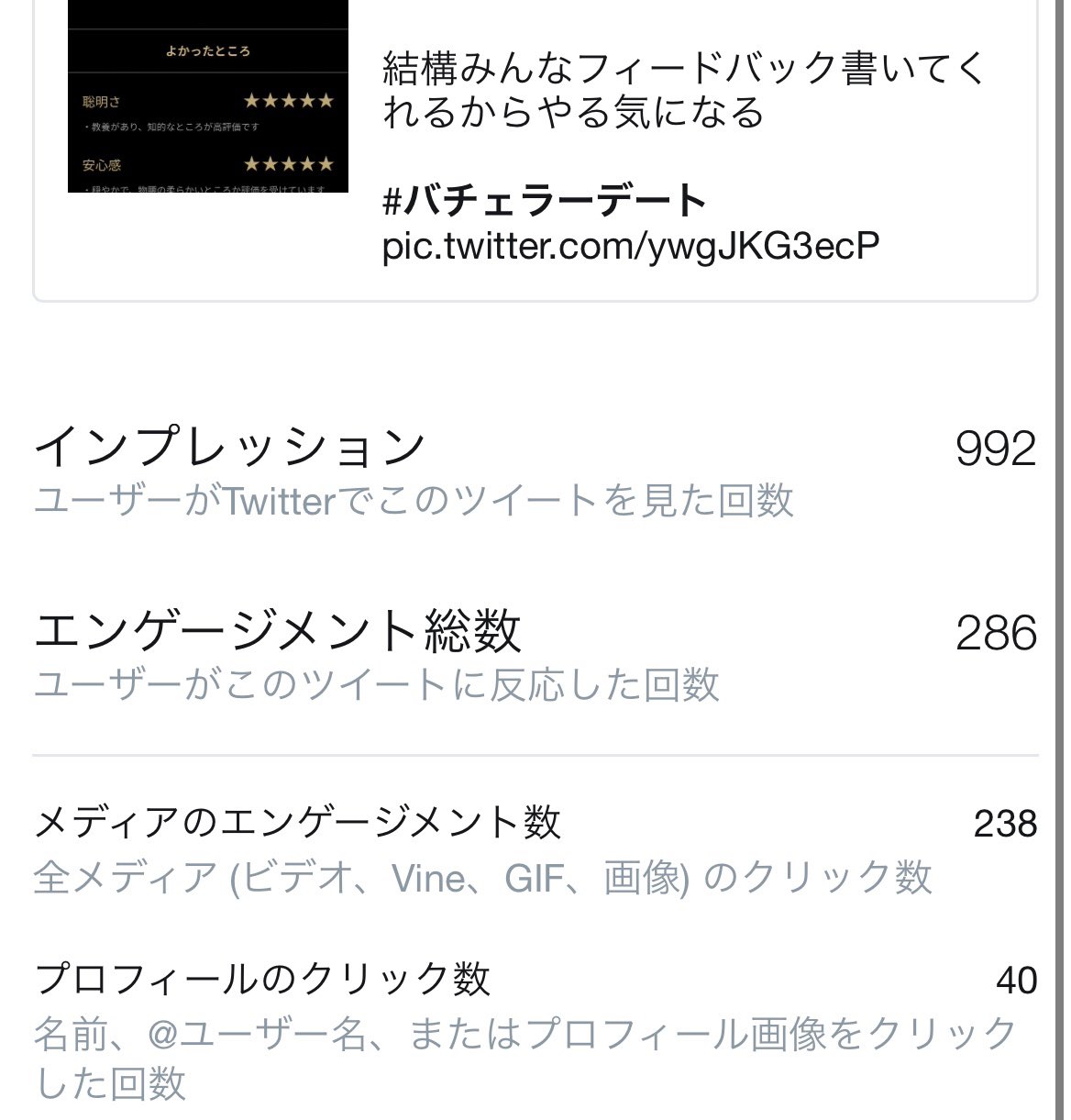 ほどほどさん Hod0hod0 Twitter