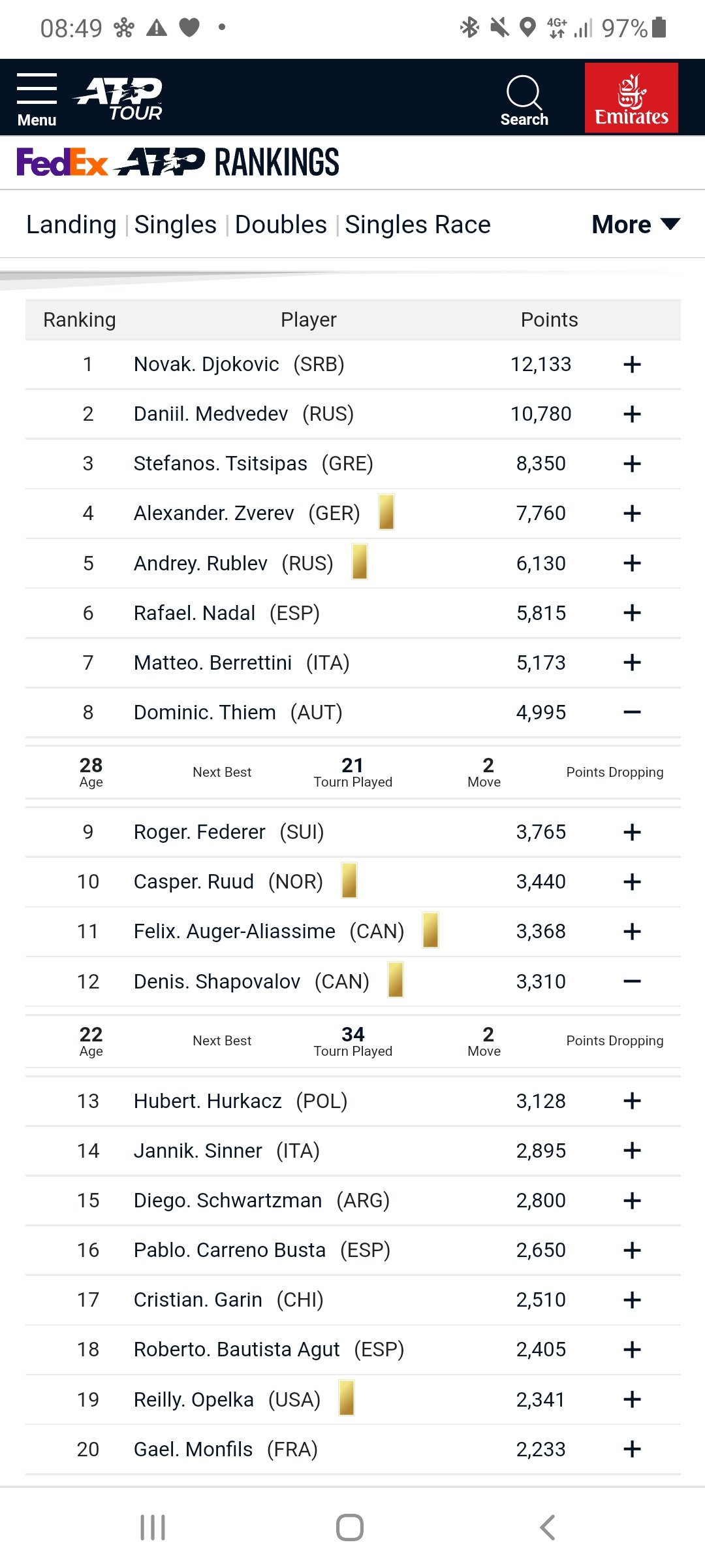 The Live ATP Rankings Thread, Page 111