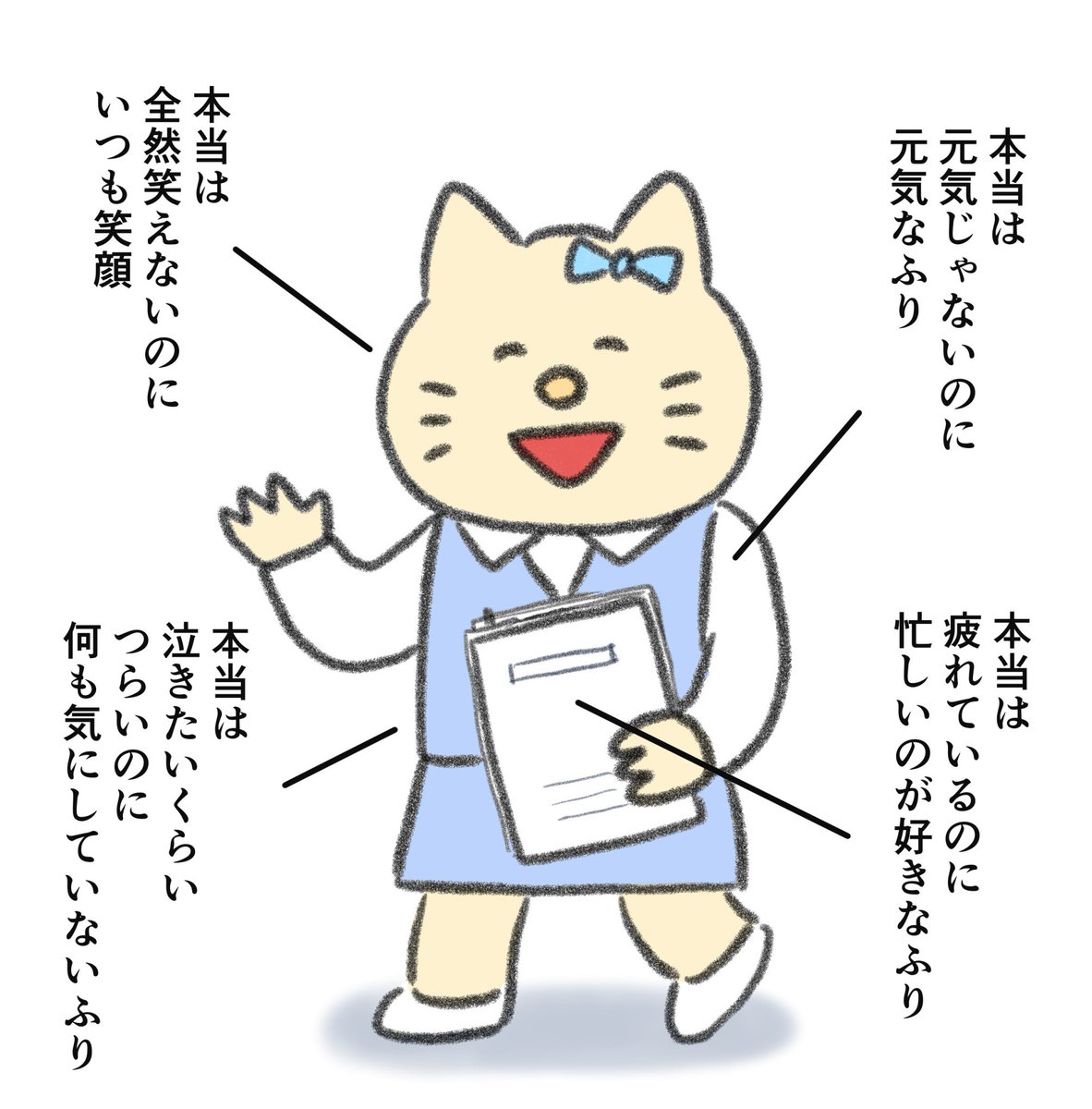 鬱の人ほど 演技 がうまかったりする なおにゃん の漫画 鬱の人ほど 演技 がうまかったりする なおにゃん の漫画