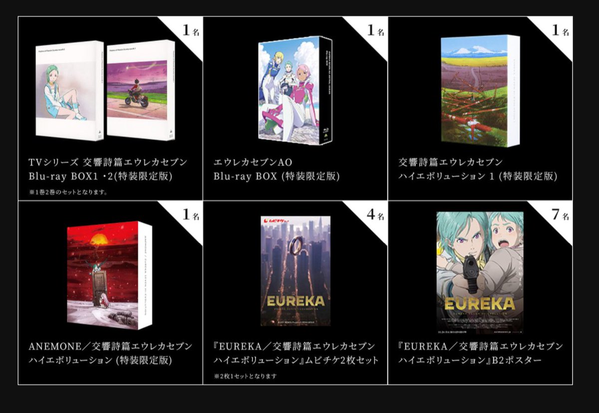 交響詩篇エウレカセブン ハイエボリューション 公式アカウント 10月からのbs11セレクション放送 投票キャンペーンがスタート 交響詩篇エウレカセブン エウレカセブンaoの人気話数投票により放送話数が決定 抽選で15名様にプレゼントが当たる