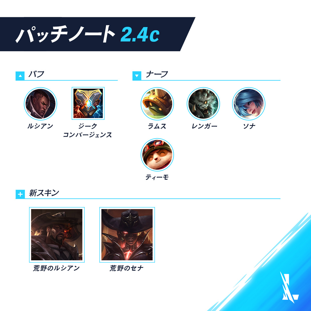 wildriftJP's tweet photo. 静かです 静かすぎるくらいです。
スノーボールしている外れ値にバランス調整を行い、待望の「荒野のルシアン＆セナ」がロスターに加わります。

『パッチノート2.4c』で続きをよむ👇
📚https://t.co/DH5CjrPqEU

#ワイリフ https://t.co/1059PiTr7Q