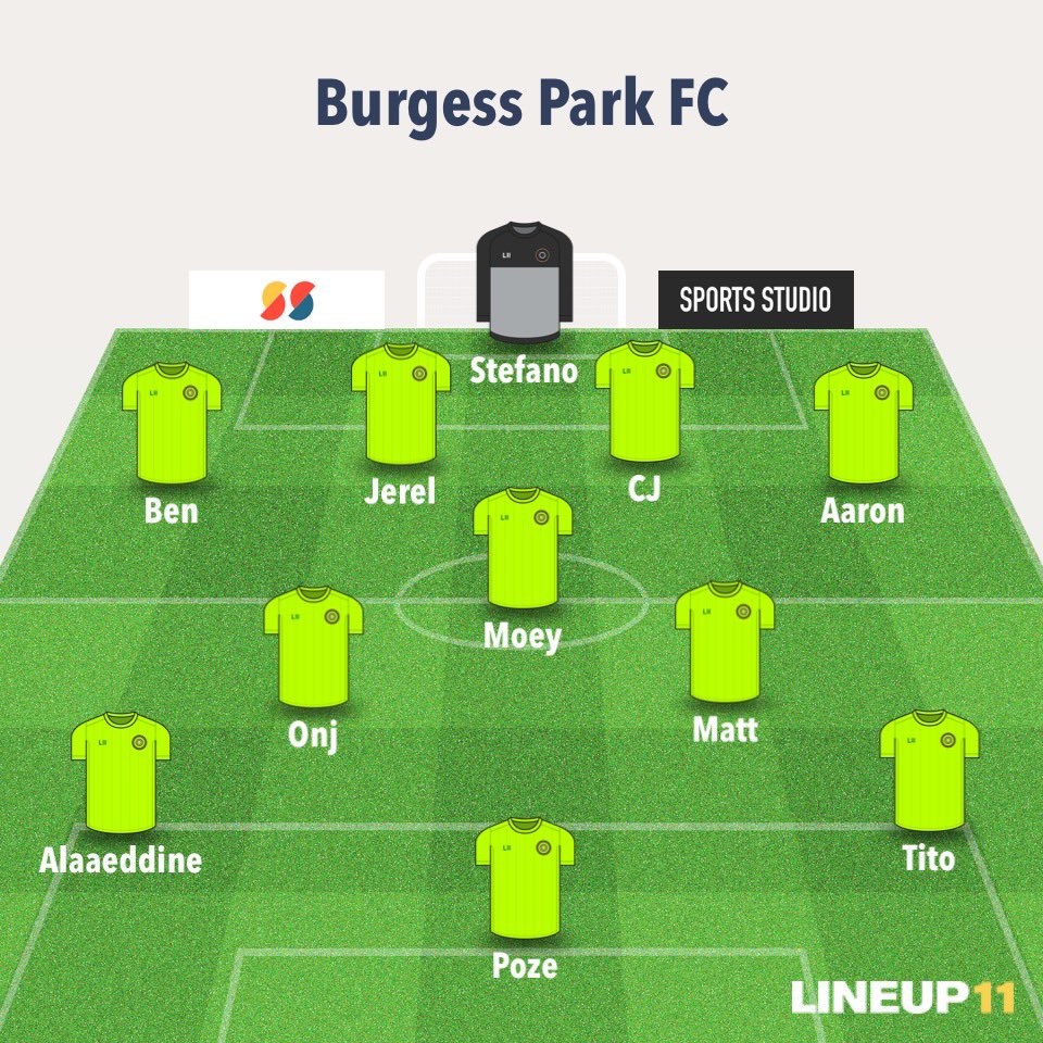 Burgess Park FC tweet media