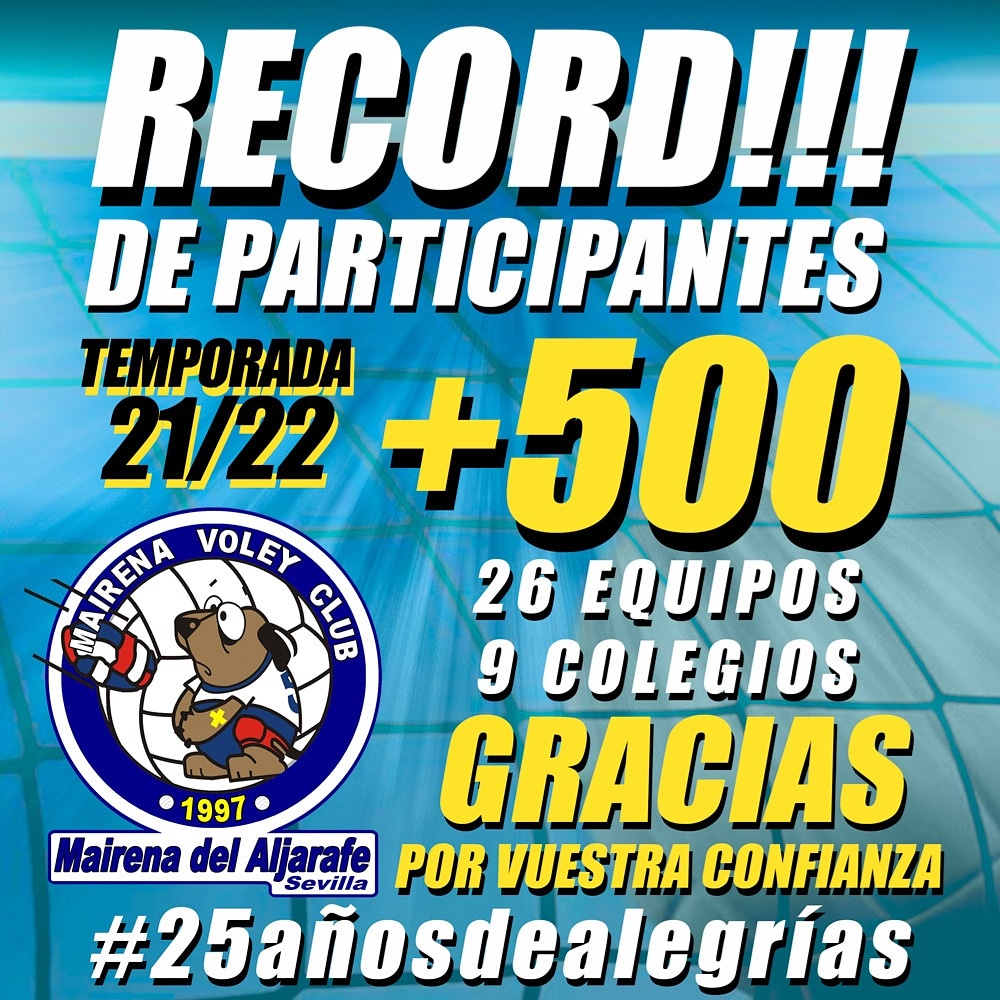 Mairenavoley's tweet photo. Año de ANIVERSARIO 🎊
Año de RECORD!! 💪
Muchas gracias a todas las familias y colegios que depositáis a vuestr@s hij@s y alumn@s en nuestras manos, trabajaremos día a día para devolveros esa confianza! 🙌
MIL GRACIAS! 🤗
@MairenaAljarafe
#25añosdealegrias
#record #participantes https://t.co/Y80YLDGBUe