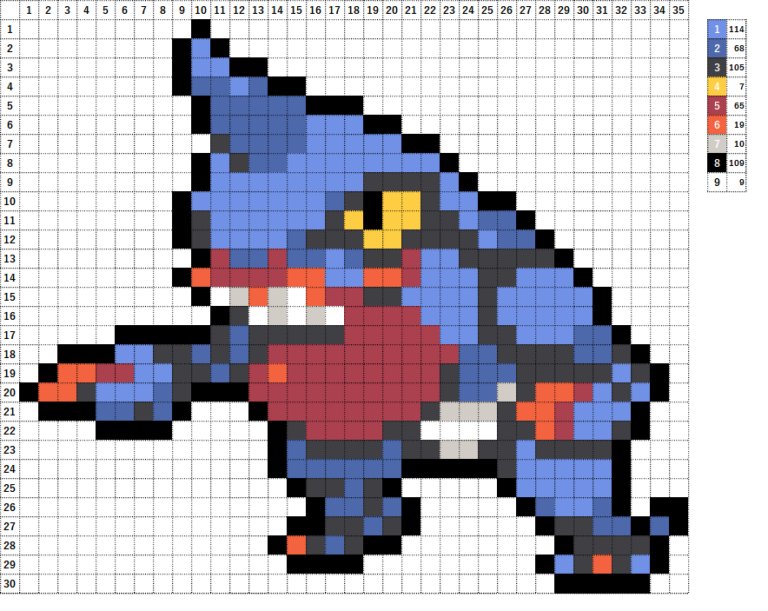 なやここ ポケモンアイロンビーズ図案つくる人 ダイパリメイク グレッグル ドクロッグ ポケモン ポケモンbdsp Pokemon アイロンビーズ パーラービーズ クロスステッチ ドット絵 Pixelart ポケモン好きさんと繋がりたい T Co W4fngktoka なやここ ポケモンアイロンビーズ図案つくる人 ダイパリメイク グレッグル ドクロッグ ポケモン ポケモンbdsp Pokemon アイロンビーズ パーラービーズ クロスステッチ ドット絵 Pixelart ポケモン好きさんと繋がりたい T Co W4fngktoka