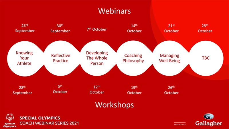 International Council for Coaching Excellence (@icce_coaching) on Twitter photo <a href="/SpecialOlympics/">Special Olympics</a> is running the Special Olympics Coach Webinar Series 2021, a set of webinars through September and October to provide free coach education and learning opportunities to thank coaches for everything they do. Click on the link to register:
specialolympics.zoom.us/webinar/regist… <a href="/SpecialOlympics/">Special Olympics</a> is running the Special Olympics Coach Webinar Series 2021, a set of webinars through September and October to provide free coach education and learning opportunities to thank coaches for everything they do. Click on the link to register:
specialolympics.zoom.us/webinar/regist…