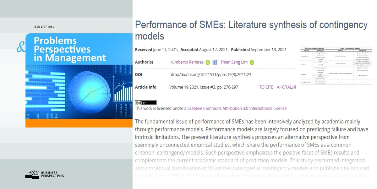 PPM_Journal's tweet photo. ποΈ https://t.co/PTxUvj8QG4
βοΈ Performance of SMEs: Literature synthesis of contingency models
π₯ Humberto Ramirez, Thien Sang Lim
#driversofperformance #organizationalperformance #performancemodels #predictionmodels #SMEfailure https://t.co/4xcTL4LMHb