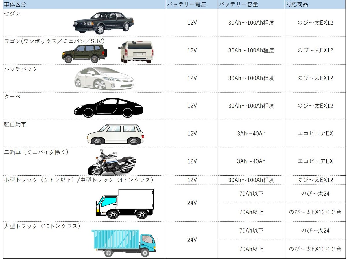 エルマシステム Eruma Official Twitter エルマシステム Eruma Official Twitter