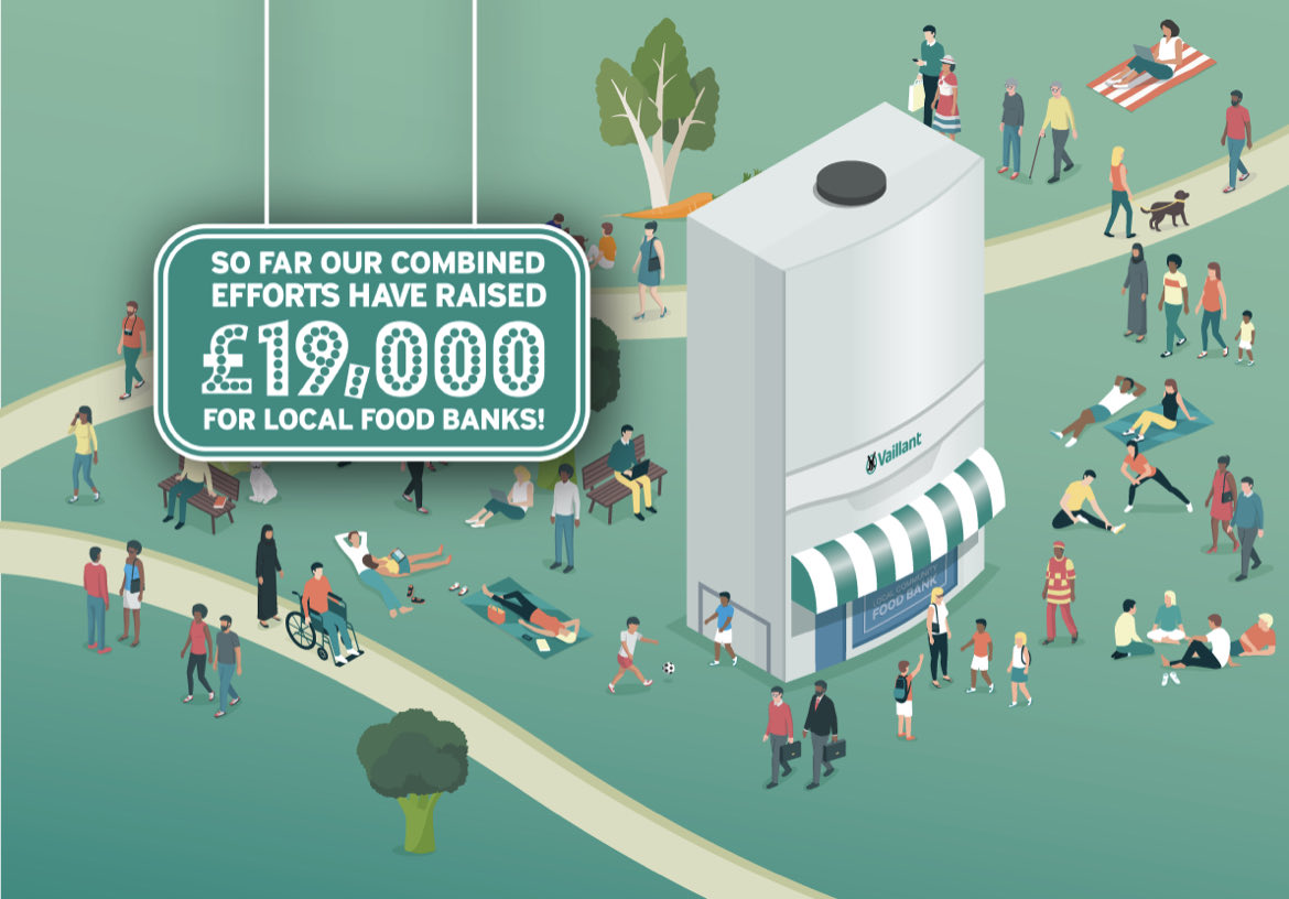 An amazing £19,000 raised so far for UK food banks!!!
For every ⁦<a href="/vaillantuk/">Vaillant UK</a>⁩ Ecotec boiler bought from ⁦<a href="/UKPSPlumbing/">UKPS</a>⁩ and  ⁦<a href="/HPSMerchant/">HPS Merchant</a>⁩ until the end of September results in another £20 donation.
Let’s see if we can push to £20,000!