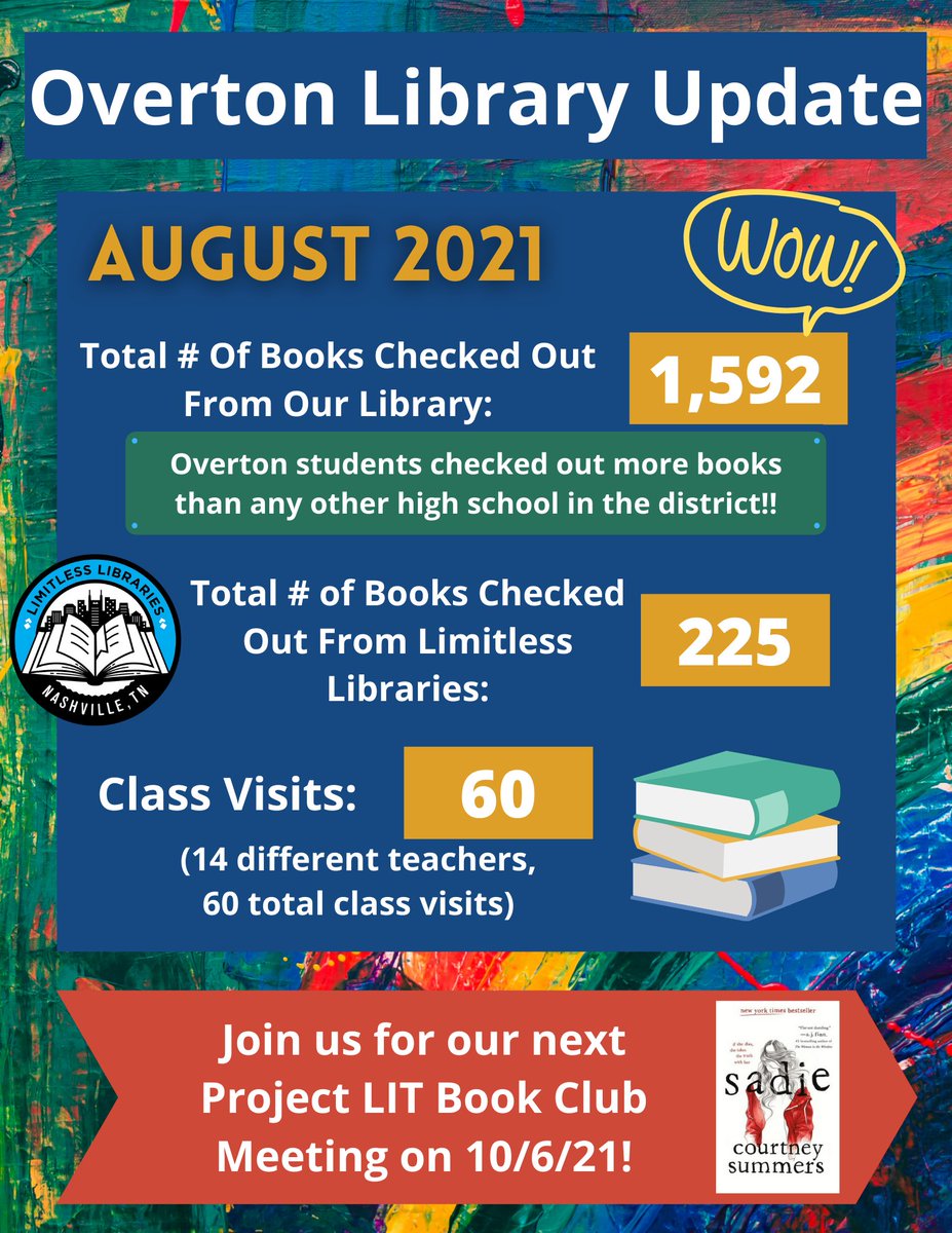 Overton Library tweet media