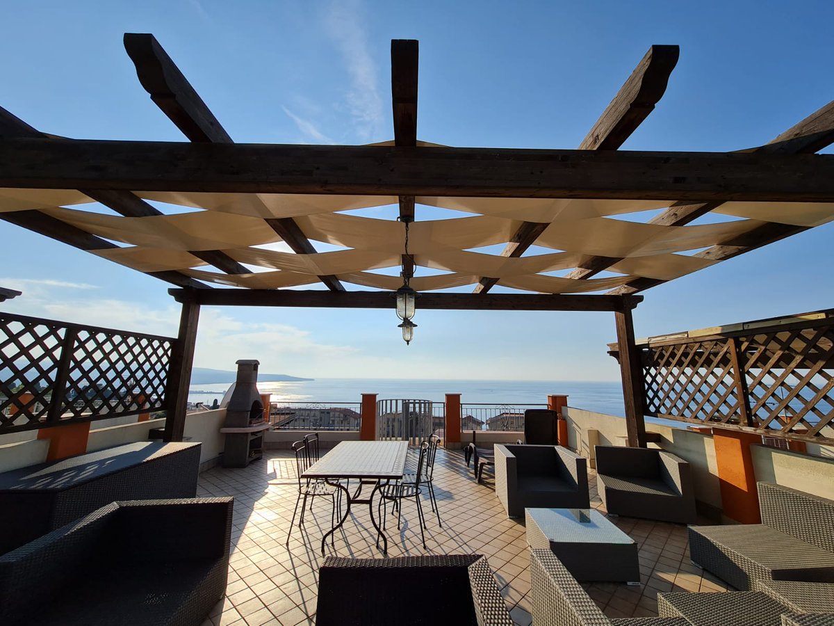 WindrushA's tweet image. Where in the world are we ?