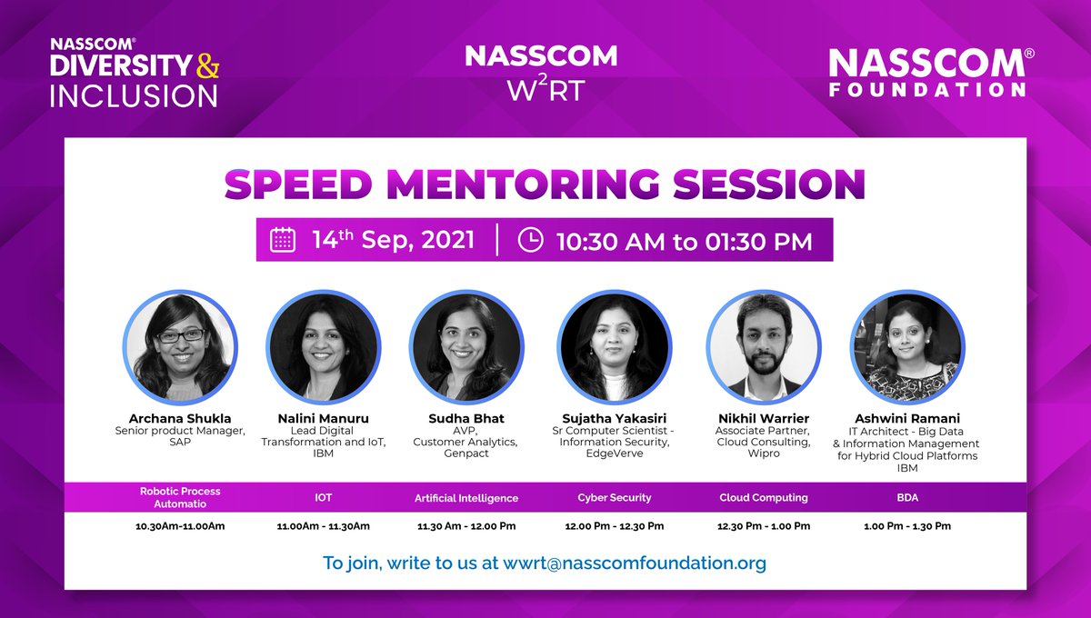 Presenting our stellar line-up of mentors for W2RT #SpeedMentoring session! It will deliberate on current insights in #emergingtech &amp; introduce participants to future trends. Learn more about #emergingtechnologies &amp; get your queries resolved - write to wwrt@nasscomfoundation.org