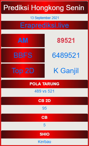 4Dprediksi's tweet photo. PREDIKSI HONGKONG SENIN 13 September 2021

BBFS : 6489521
AM : 89521
TOP 2D : K Ganjil 
POLA TARUNG : 489 vs 521
CB2D : 95
CB : 5
SHIO : Kerbau

LEBIH AMAN BB
UTAMAKAN PREDIKSI SENDIRI !!
Kunjungi Juga Situs Prediksi Kami ya 🙂
di >> http://172.96.190.122/ https://t.co/gzDxPTs1TI