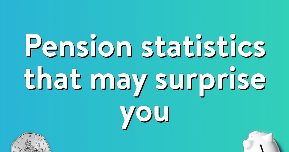wealthify_com's tweet image. It’s #PensionsAwarenessWeek! 📣

If our polls revealed that you don’t have as much knowledge about your pension as you thought, don’t worry - you’re not alone!

Check out these interesting stats to get clued up – some of them may surprise you!

#investing #goals #planning #money