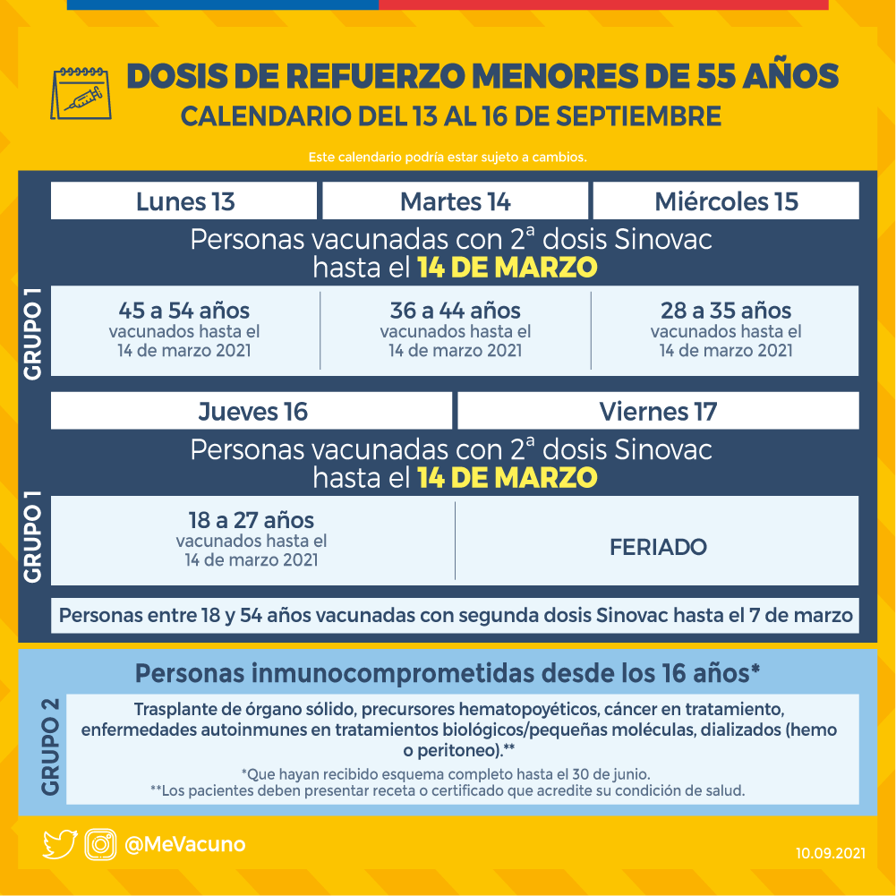 📌A partir de hoy podrán empezar a vacunarse niñ<a href="/s/">『S』</a> con comorbilidades específicas y además se retomará la vacunación de adolescentes de 15 a 17 años 💉 Revisa aquí más detalles del calendario de esta semana 🗓️ y para más info, entra a 📲 gob.cl/yomevacuno