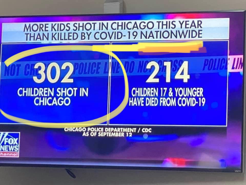 Awake_IL's tweet image. Chicago, what is rock bottom?
Wake up.