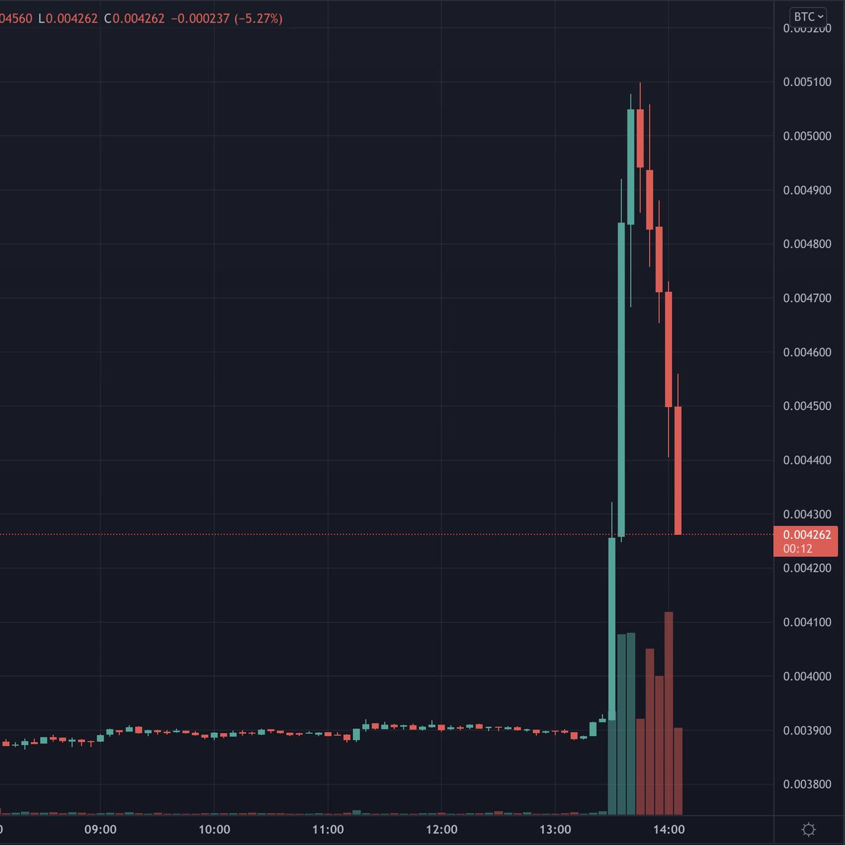 shroom_daddy's tweet image. Top 10 Anime Betrayals