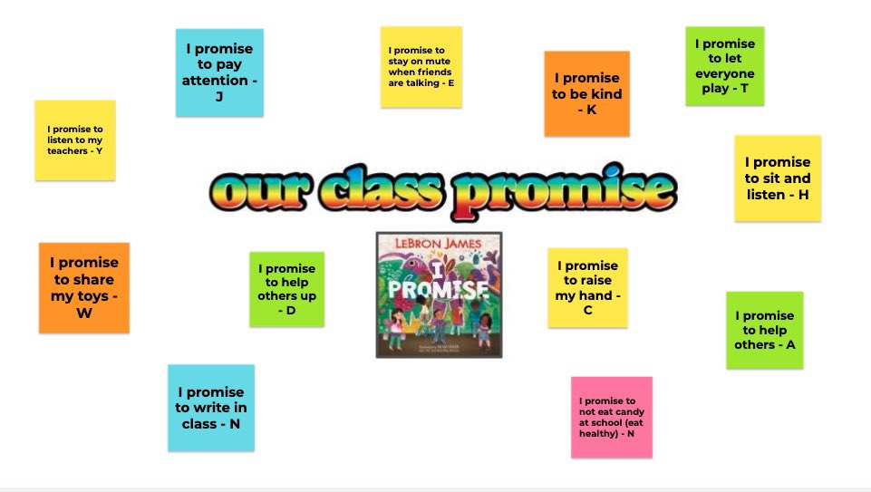 MrsMorrow07's tweet image. ☀️Happy Monday! This morning our Learn@Home team listened to I Promise by Lebron James. Then the kiddos came up with promises that we can work on as a group this year! #classcommunity #Kindergarten @SCDSB_Schools @WCLittleES
