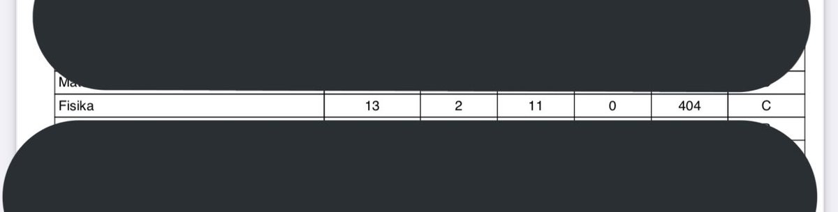 studywpiw's tweet image. wkwk gue ad masalah apsie sm fisika😭to 1 cm btl 2, to 2 btul 1 🥲🥲🤚🤚