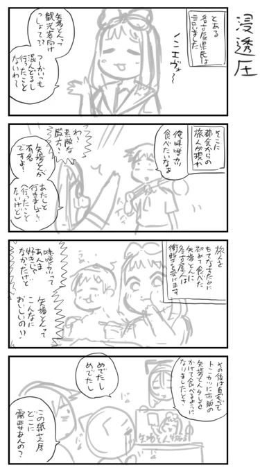 名古屋人は矢場とん食べない昔話 