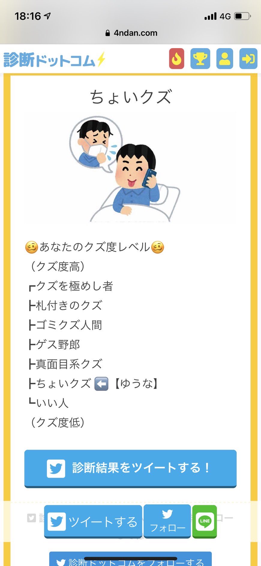 あなたのクズ度レベル Twitter Search Twitter