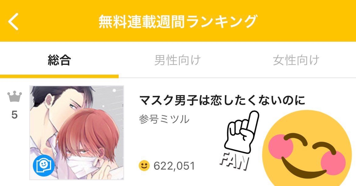 ビーボーイｐ 編集部 Pixivコミックランキング女性向け５位 参号ミツル先生 326bl マスク男子は恋したくないのに が女性向けランキング５位にランクイン 作品ページのお手紙マークから 感想お待ちしております たくさんの応援