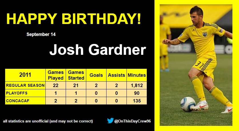 9-14
Happy Birthday, Josh Gardner! 