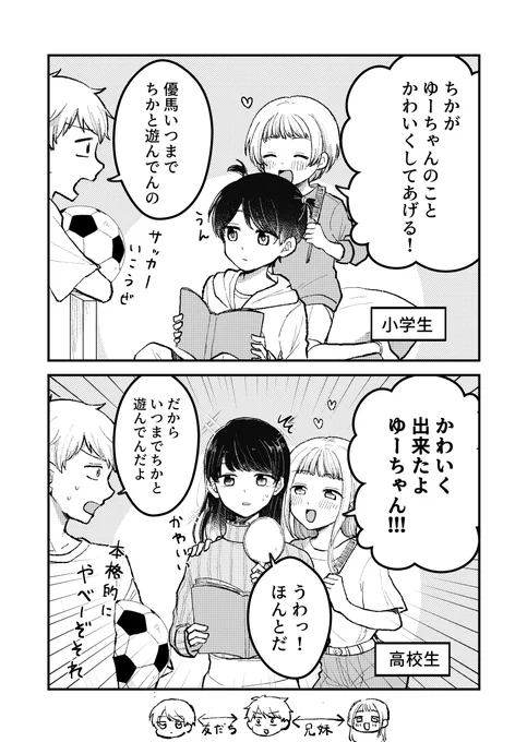 お兄ちゃんの友達をかわいくする妹 #創作漫画 #漫画が読めるハッシュタグ 