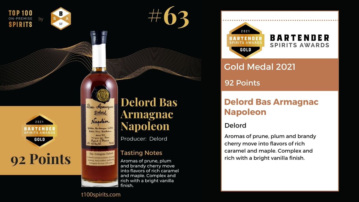 Top100SpiritBSA's tweet photo. The Delord Bas Armagnac Napoleon by @ArmagnacDelord won a #goldmedal at the 2021 @BartenderAwards and was placed at no. 63 in the @Top100SpiritBSA list!⠀⠀
Congratulations to the entire team on this victory!
#top100spirits #topspirits #bartenders #bartendingskills #barista https://t.co/AFmNCqkq5B