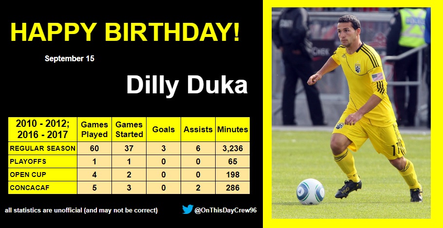 9-15
Happy Birthday, Dilly Duka!  