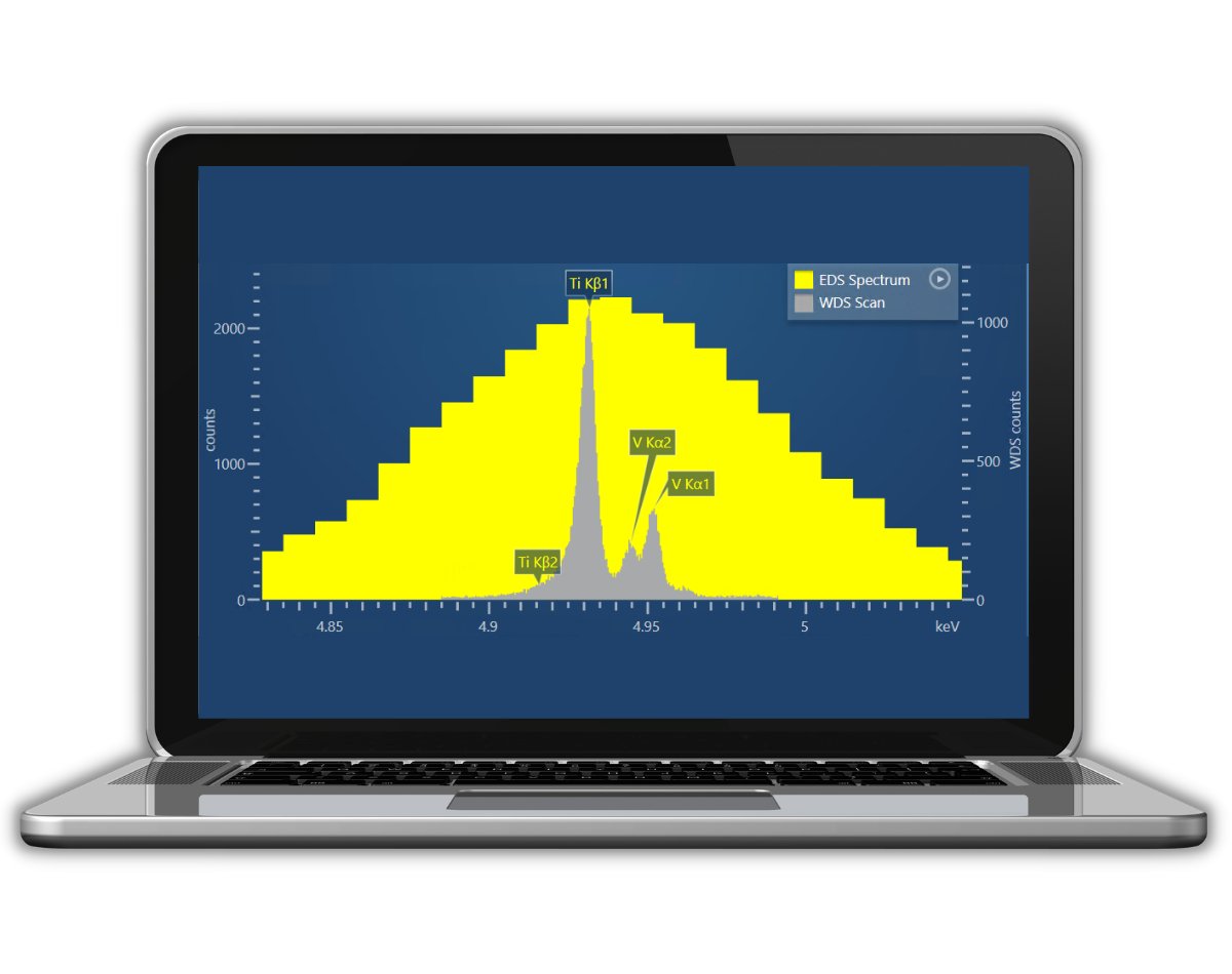 OxInst's tweet photo. We go live this week! 🎉
Dr Rosie Jones will demonstrate how to operate the new #WDS scan functionality in AZtecWave. She'll present several samples, including minerals, metals & solder used in electronics.
Don’t miss out! 👉 https://t.co/GW91krvkRO
#SpectralScan https://t.co/9WfqeYETVd