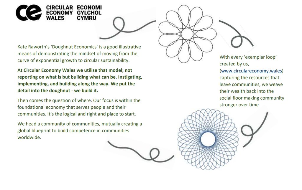If you want to build new circular, regenerative and sustainable structures into your community, be part of the journey with us. We've been designing models to put well-being into the Circular Economy in Wales for the past three years: circulareconomy.wales
