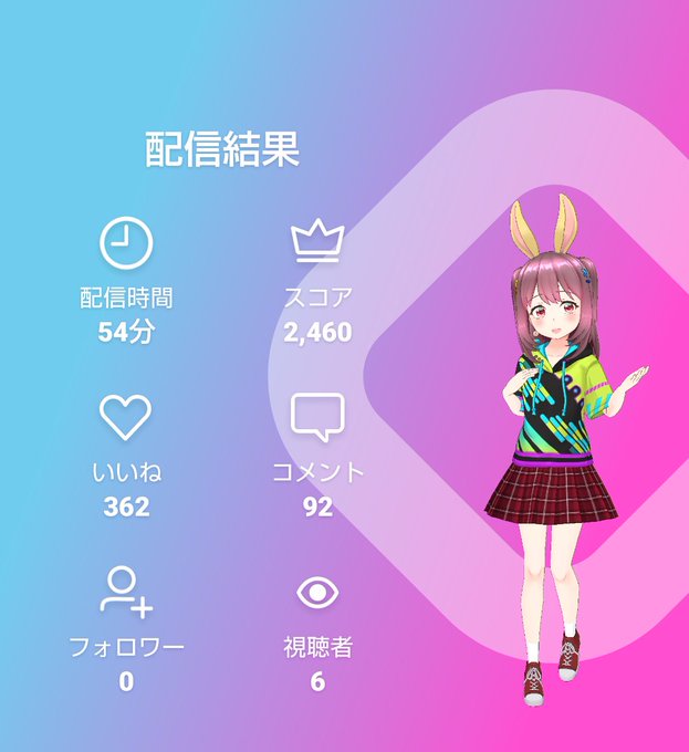 お菓子の家のtwitterイラスト検索結果