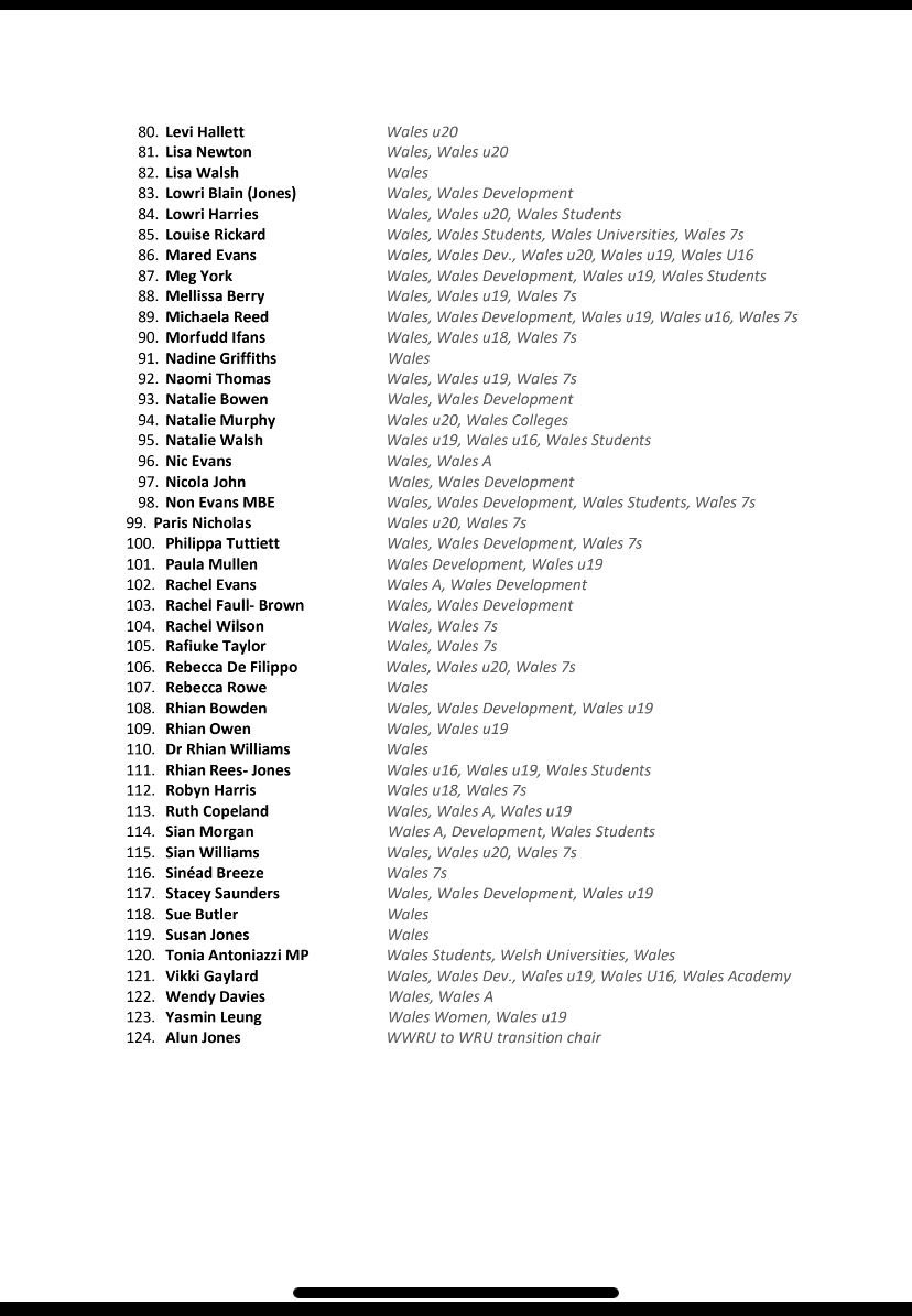 Rafiuke Taylor tweet media