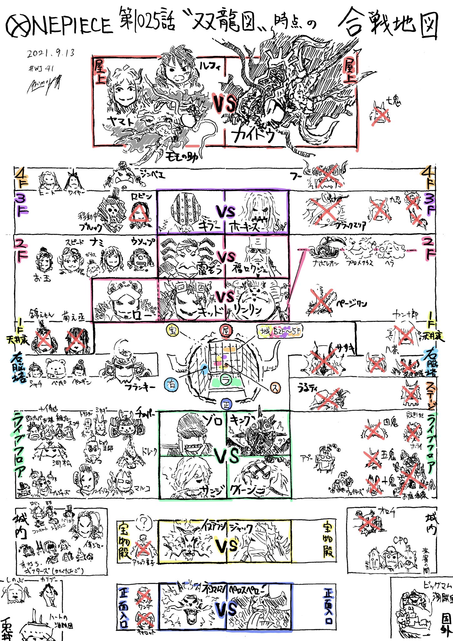 ポーネグリフのarimo 1025話 双龍図 時点の合戦地図 おそらく巻百一の〆の回 ワノ国編クライマックスです Wj41 今週のワンピ T Co Gvvhkpbvmx Twitter