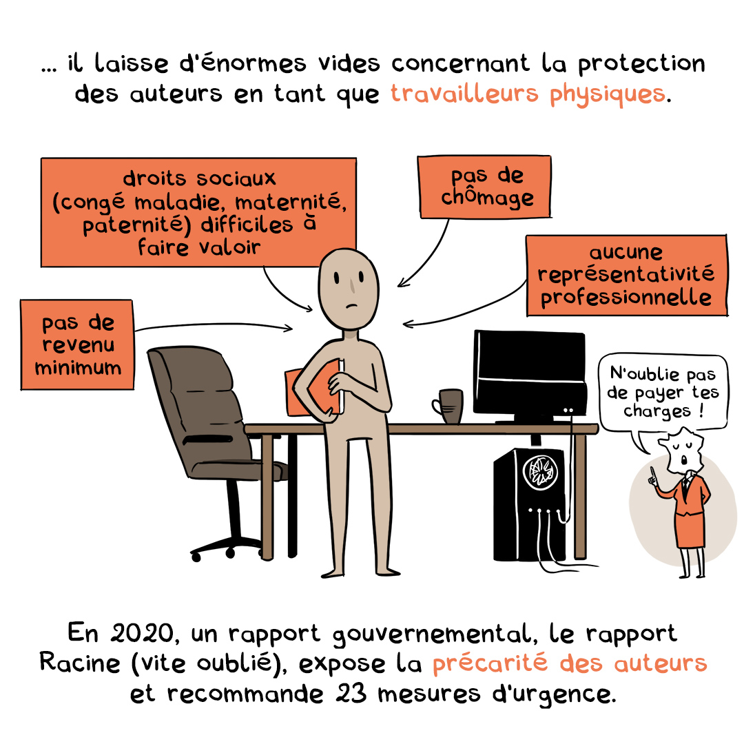 La dessinatrice Lou Lubie répond aux propos scandaleux de la ministre de la Culture <a href="/R_Bachelot/">Roselyne Bachelot</a> en dessin ! Les artistes-auteurs devraient avoir le droit et les moyens de défendre leurs intérêts professionnels comme dans les autres métiers. Qu'en pense le <a href="/Travail_Gouv/">Ministère du Travail et de l'Emploi</a> ?👇