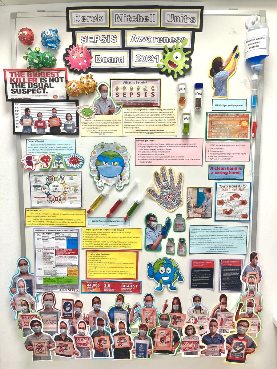 Example Sepsis Poster Boards Elliot Taylor On X Super New Display example-sepsis-poster-boards-elliot-taylor-on-x-super-new-display