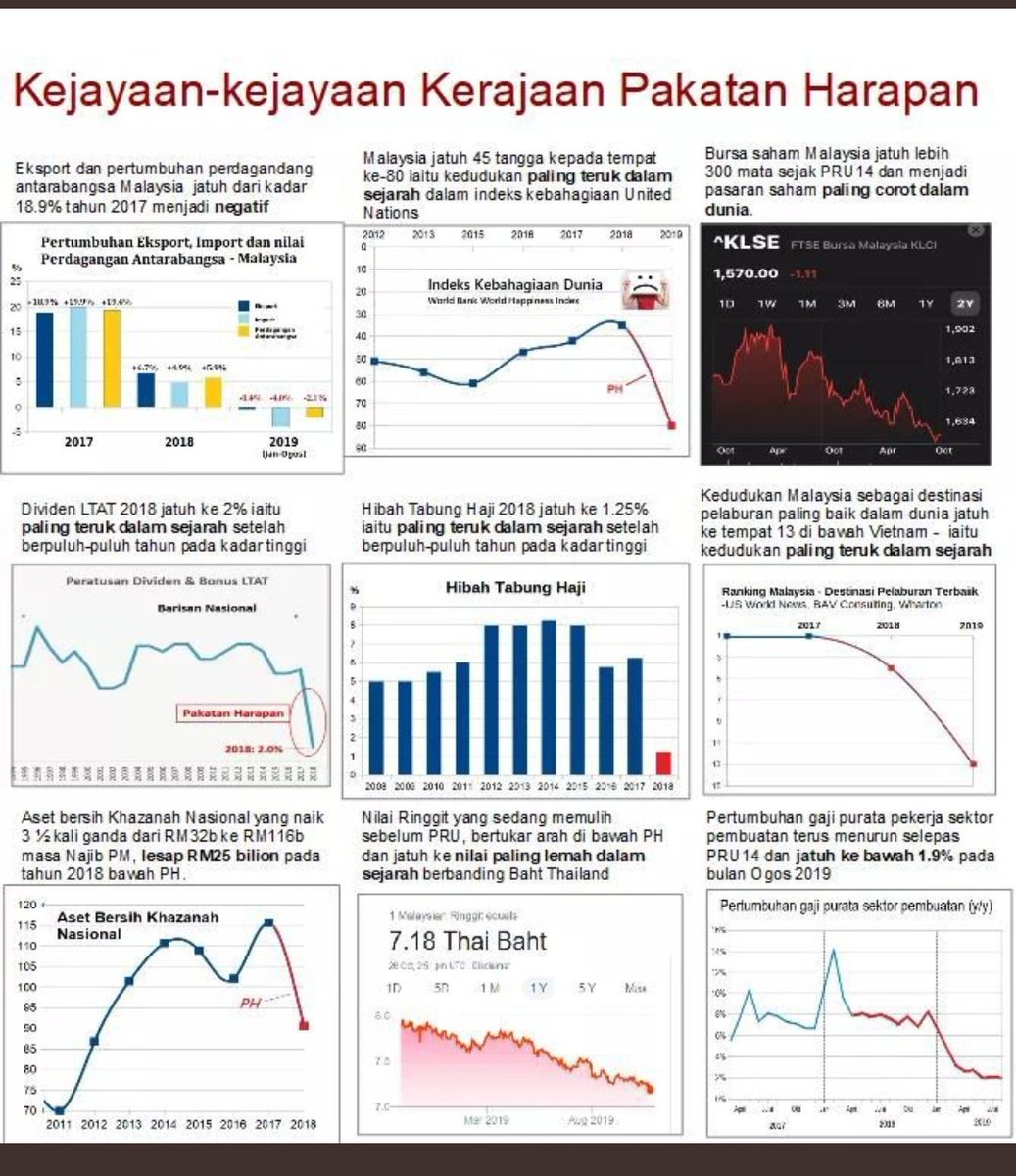kontarOP's tweet image. This kind of pertanyaan should be given to @malaysiakini cina readers who criticize anything &amp;amp; everything about Malay, Muslim &amp;amp; Gomen. We also got angry GoMs were weak. We ask you: Why your father or grandfather came to Malay Peninsular meh. Why u not migrate &amp;amp; see "meritocracy".
