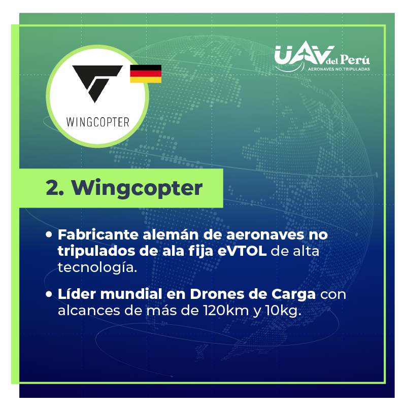 UAV del Perú tweet media