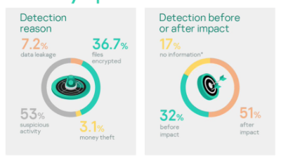 kl_secservices tweet media