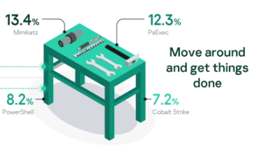 kl_secservices tweet media