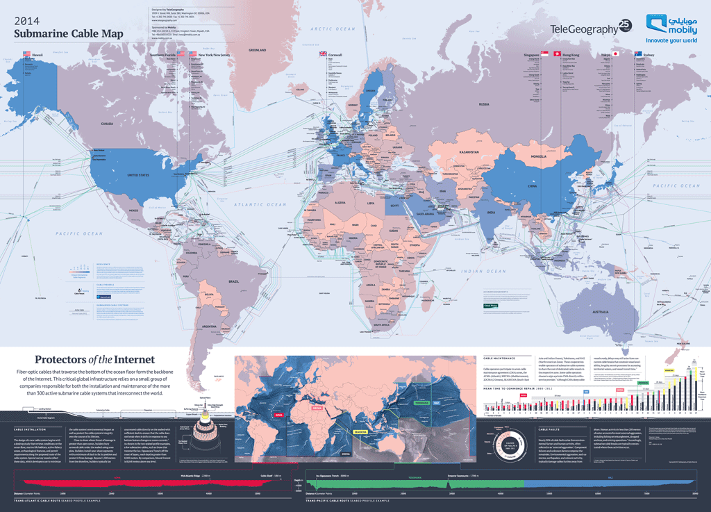 Interesting maps and infographics - Page 4 E_Kfb0VXsAQArw-?format=png&name=large