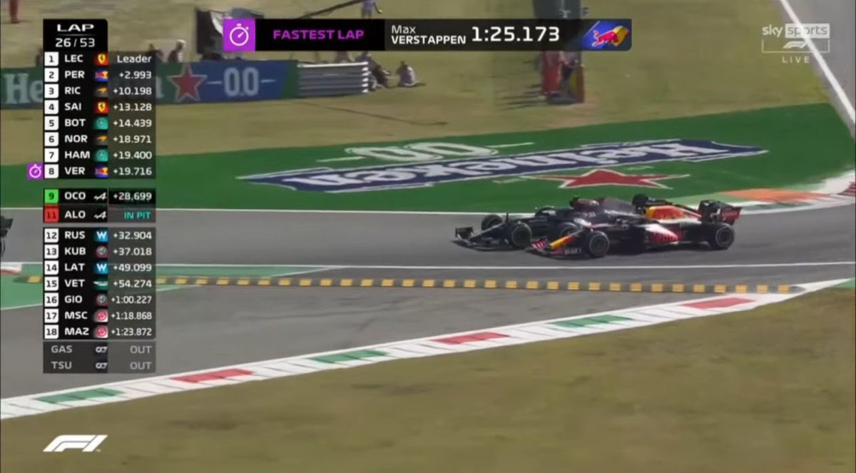 F1Tornello's tweet photo. Ayer comenté que estaba bien la sanción para Verstappen pero viendo esta foto creo que Hamilton merecía otra igual. Para donde apunta el auto no dobla en la curva, va hacia afuera con el único fin de cerrarlo a Max. Entre ambos se hicieron varias veces este año esa maniobra. https://t.co/YAWCqDpr1T
