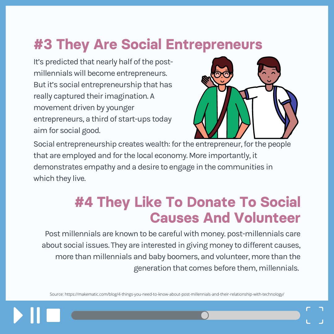 MakeMatic's tweet photo. Here are 4 things you need to know about Gen Z and how they actively participate in democratic life. Read here for more https://t.co/ZHMuLOe0GW
#GenZ #PostMillenials #Democracy https://t.co/AOBTseUCia