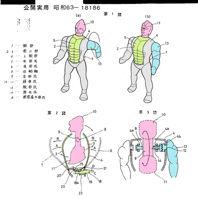 こちらの三案はともに左腕のクラッチギアで頭部を回転させるが、首の入れ替え方に差異がある
一案は腰のスイッチで前後のフタが開いて回転
二案は頭部の回転でフタが開閉するワンアクション
三案は前後には開口せず、両脚をつかむことでパンタグラフ状に頭部を持ち上げ回転のスペースを確保する 