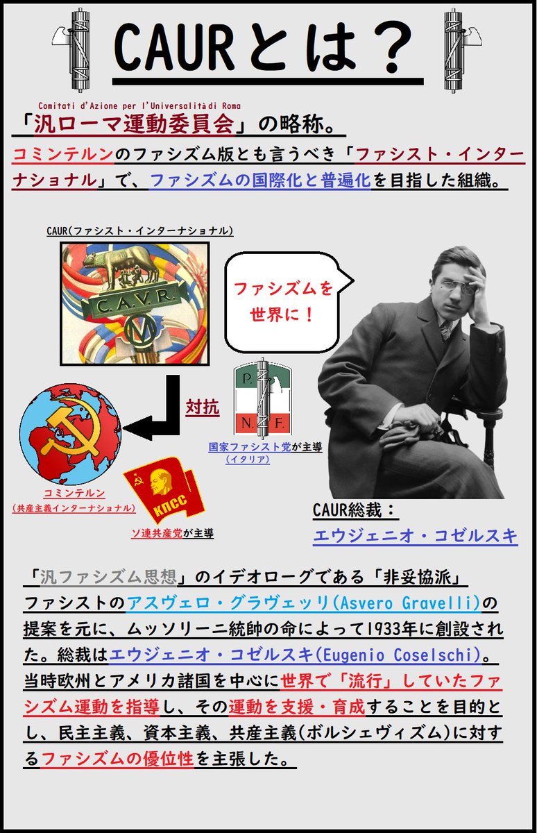 ドナウ連邦建国史 Donaufedebot Twitter