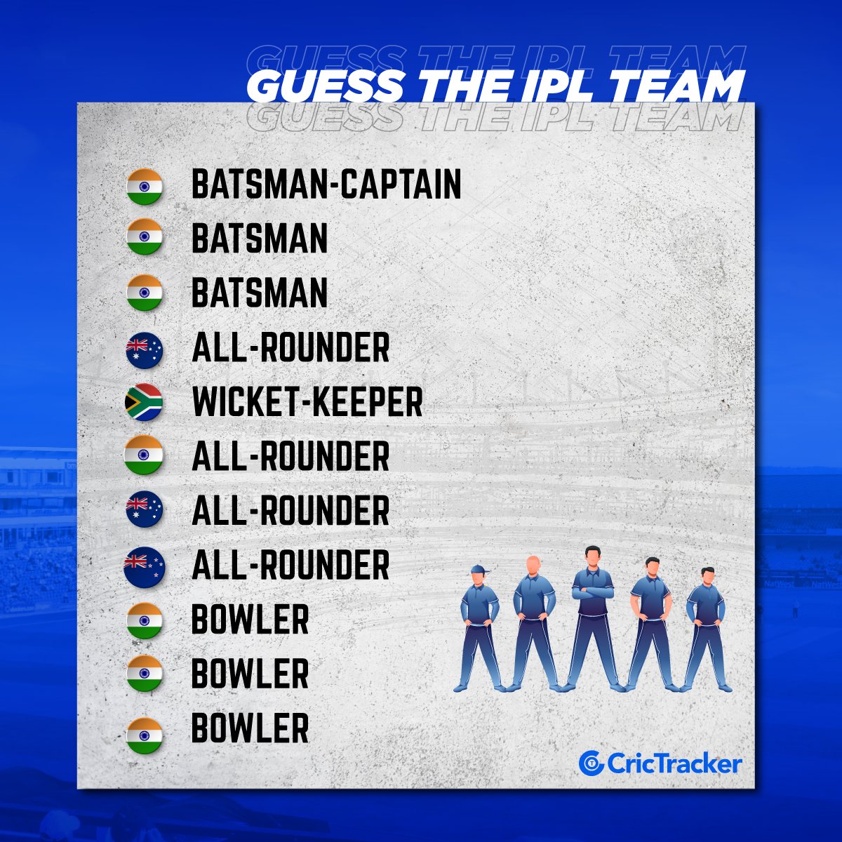 Crictracker Guess This Team By Using Their Playing Xi Of The Last Match In Ipl 21 T Co Vi00kfuzex Twitter