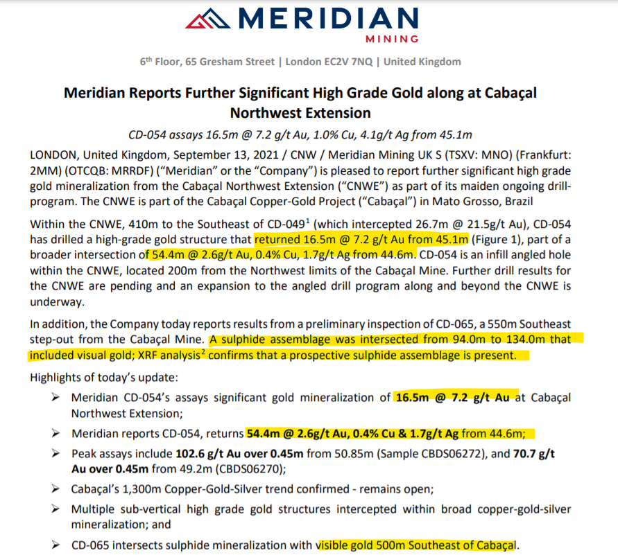 DerGoldreport's tweet photo. Here we go again! $MNO the next good hit plus 40 meters sulphide hit with visible #gold #MeridianMining https://t.co/OiauVLyvYn